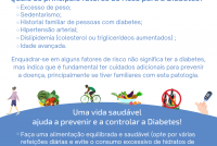 Cartaz - Quais os principais fatores de risco para a Diabetes